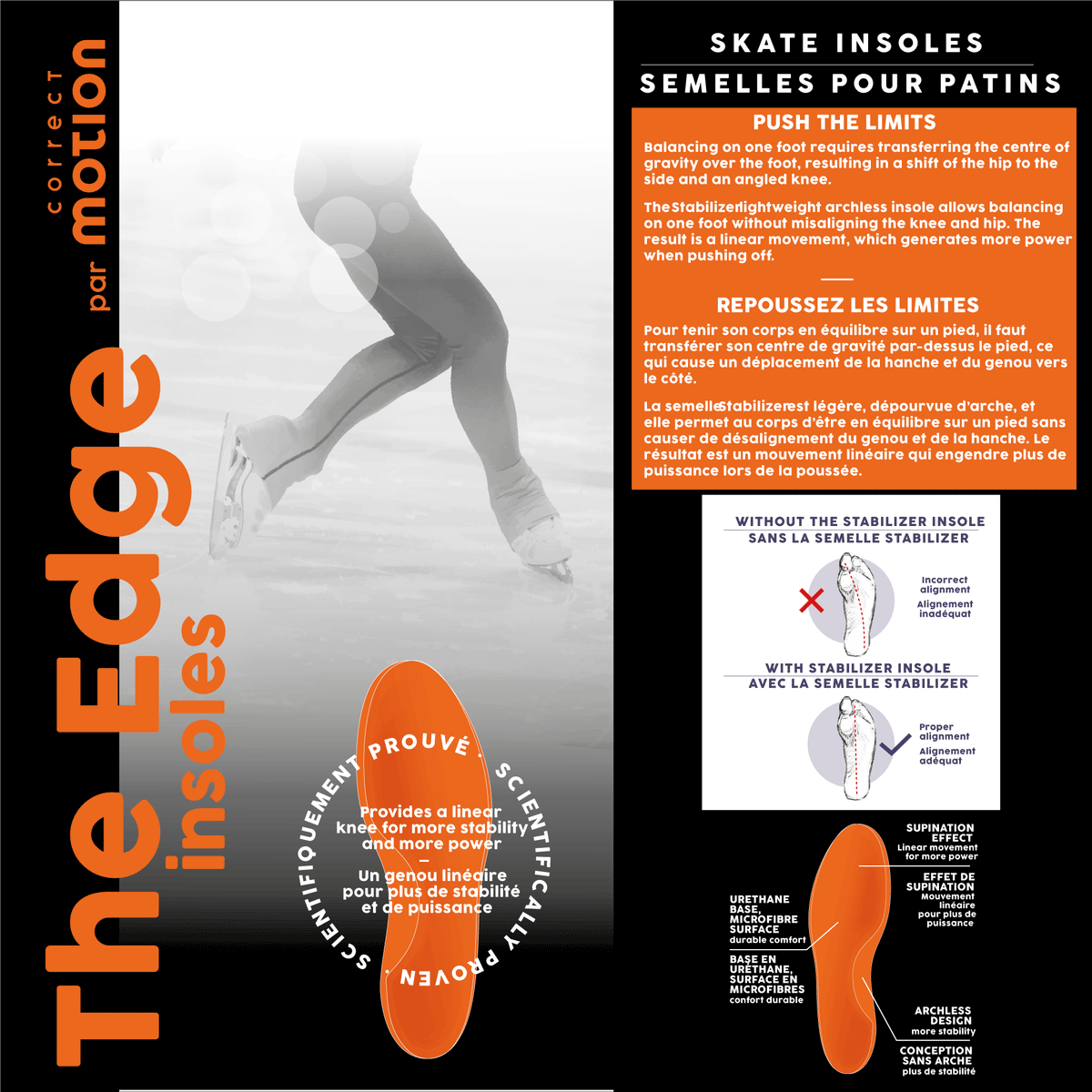 The Edge Correct Motion Figure Skating Insoles Maison du patin Magasin spécialisé en